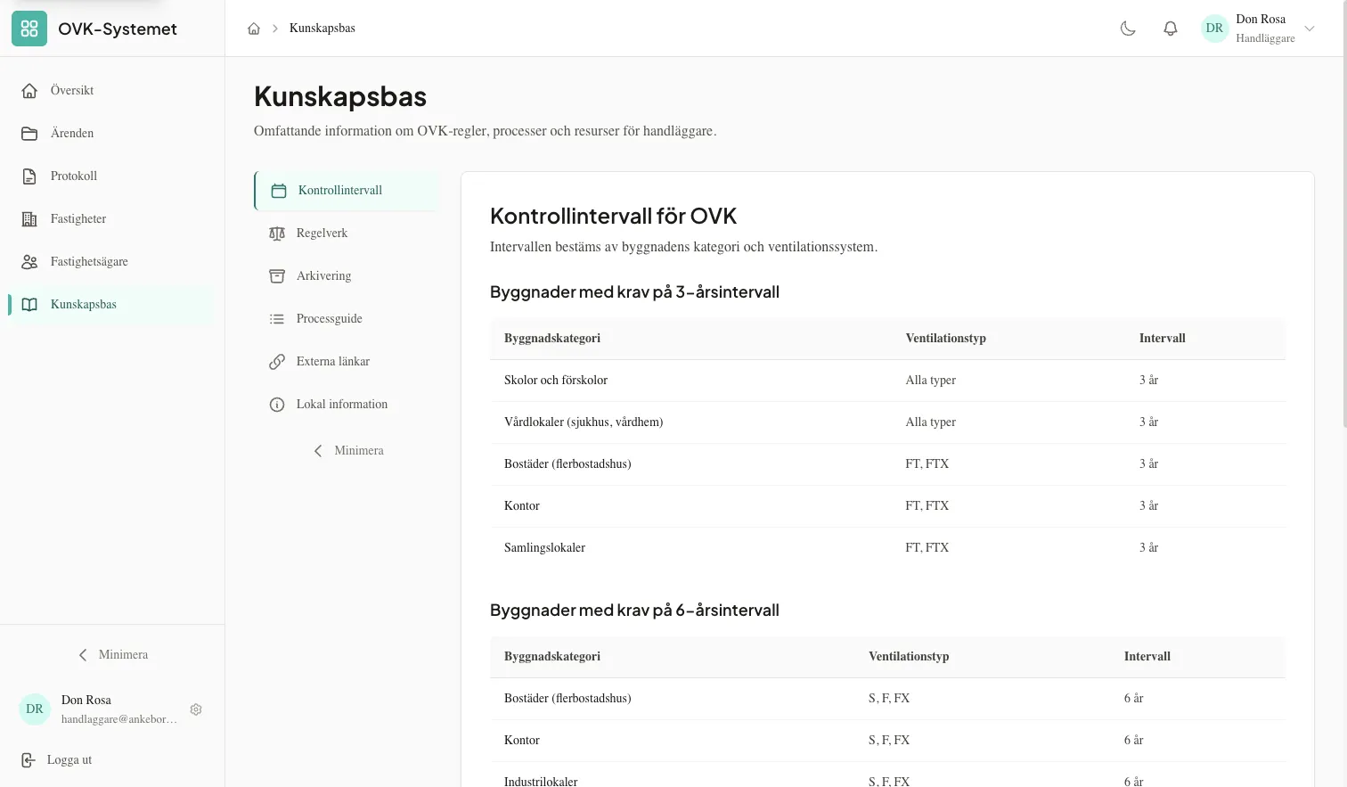 Kunskapsbanken med dokumentation och guider